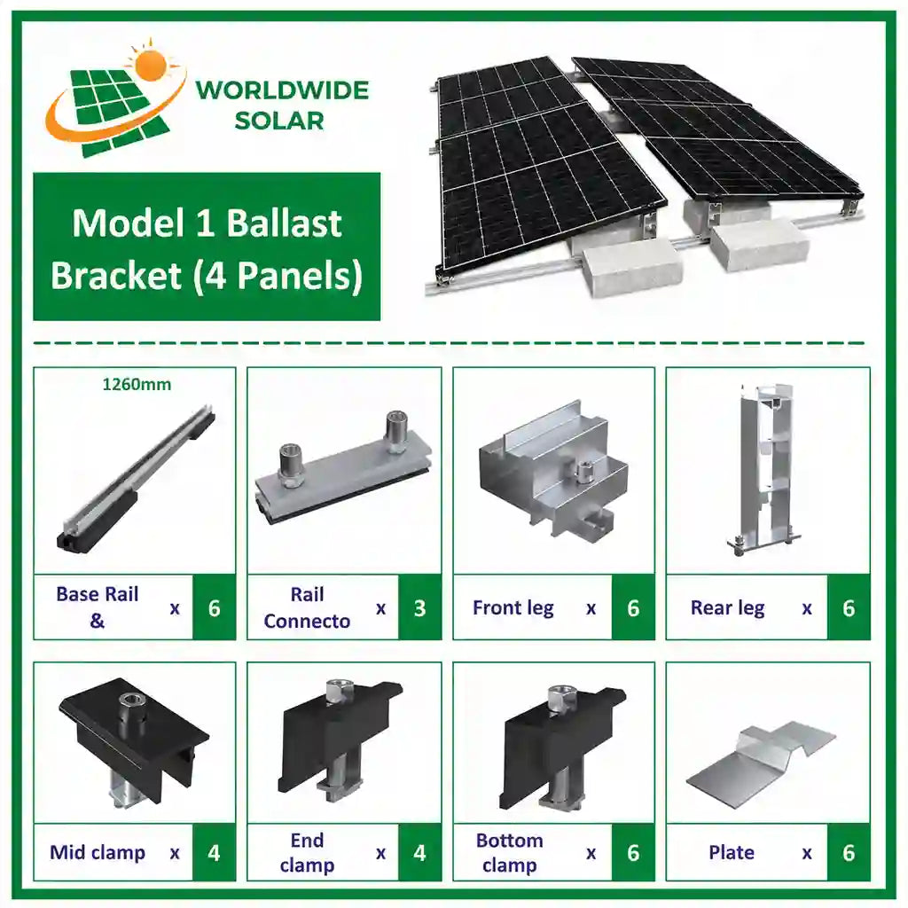 Worldwide Solar Model 1 – 10° Solar Ballast Mounting – Full Pallet